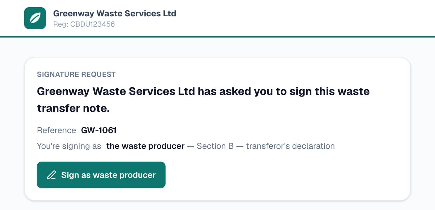 The top of the page a signing link opens: Greenway Waste Services' logo and carrier registration, then “Signature request — Greenway Waste Services Ltd has asked you to sign this waste transfer note”, reference GW-1061, “You're signing as the waste producer — Section B — transferor's declaration” and a Sign as waste producer button.