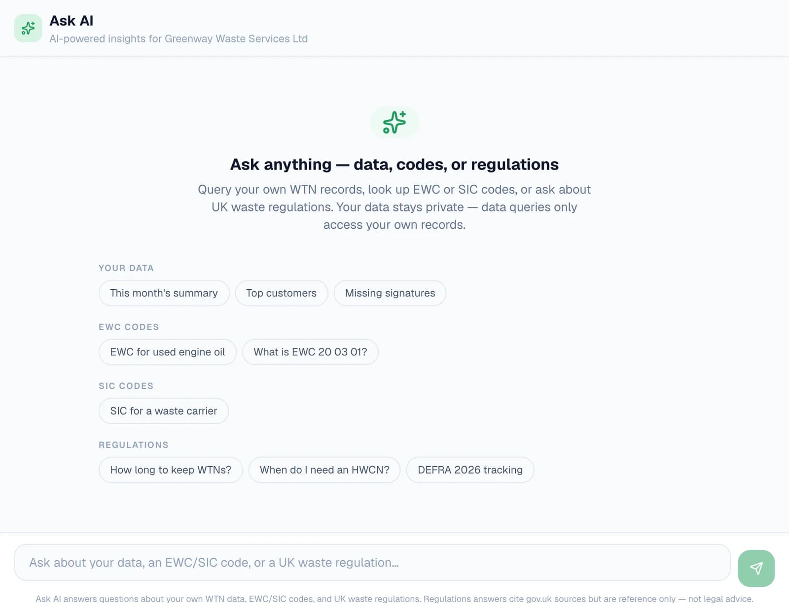 The Ask AI page before a question: “Ask anything — data, codes, or regulations”, with suggestion buttons grouped under Your data (This month's summary, Top customers, Missing signatures), EWC codes, SIC codes and Regulations, and a box at the bottom reading “Ask about your data, an EWC/SIC code, or a UK waste regulation…”.