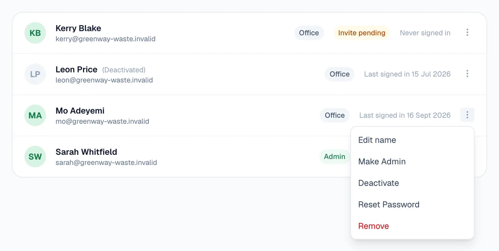 The team list with Mo Adeyemi's menu open, offering Edit name, Make Admin, Deactivate, Reset Password and Remove.