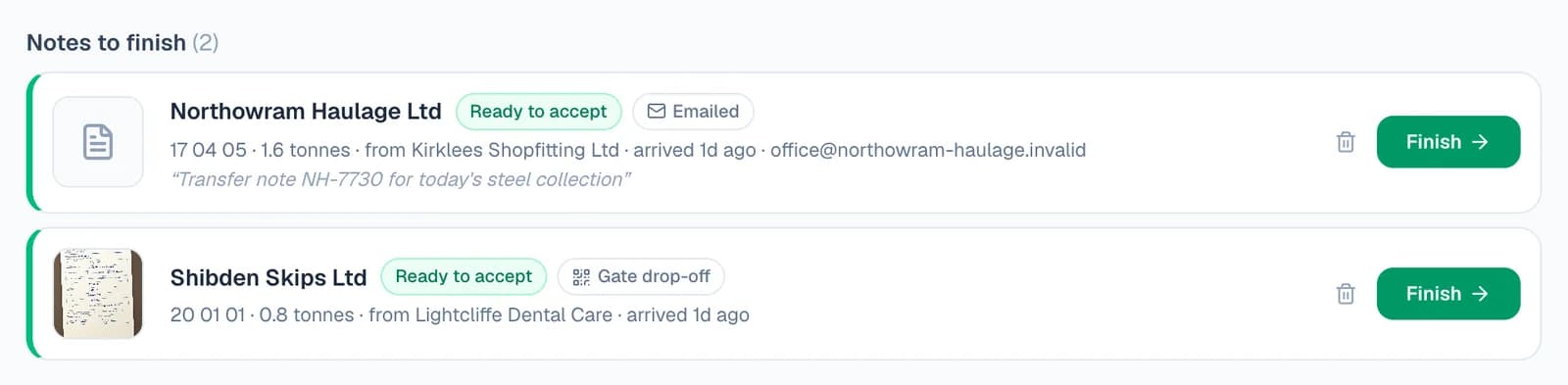Notes to finish (2): Northowram Haulage Ltd, marked Emailed, 17 04 05, 1.6 tonnes from Kirklees Shopfitting Ltd, sent by office@northowram-haulage.invalid with the subject “Transfer note NH-7730 for today's steel collection”; and Shibden Skips Ltd, marked Gate drop-off, with a photo of the paper note, 20 01 01, 0.8 tonnes from Lightcliffe Dental Care. Each has a bin and a Finish button.